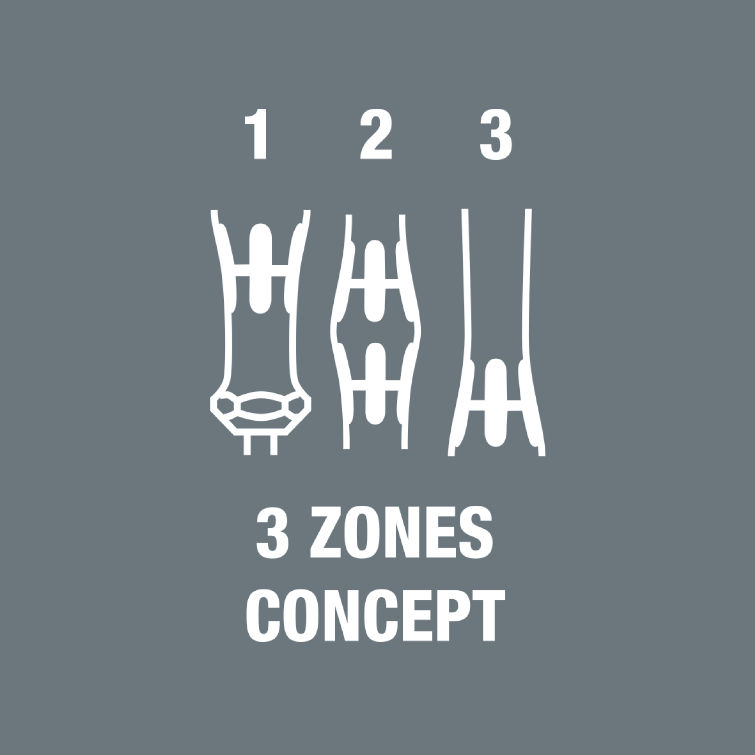 Feature_Icon_3_Zones_Concept_3